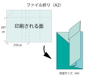 ファイル折り A2